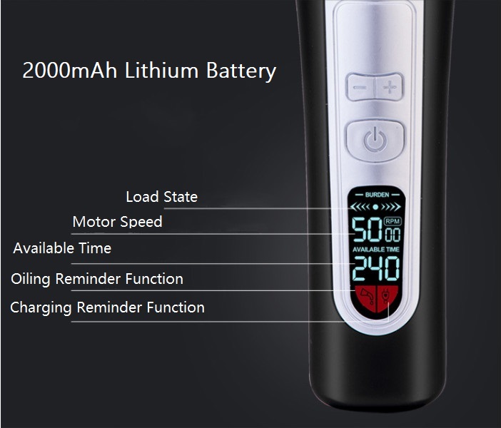 Gearrthóirí Gruaige A68