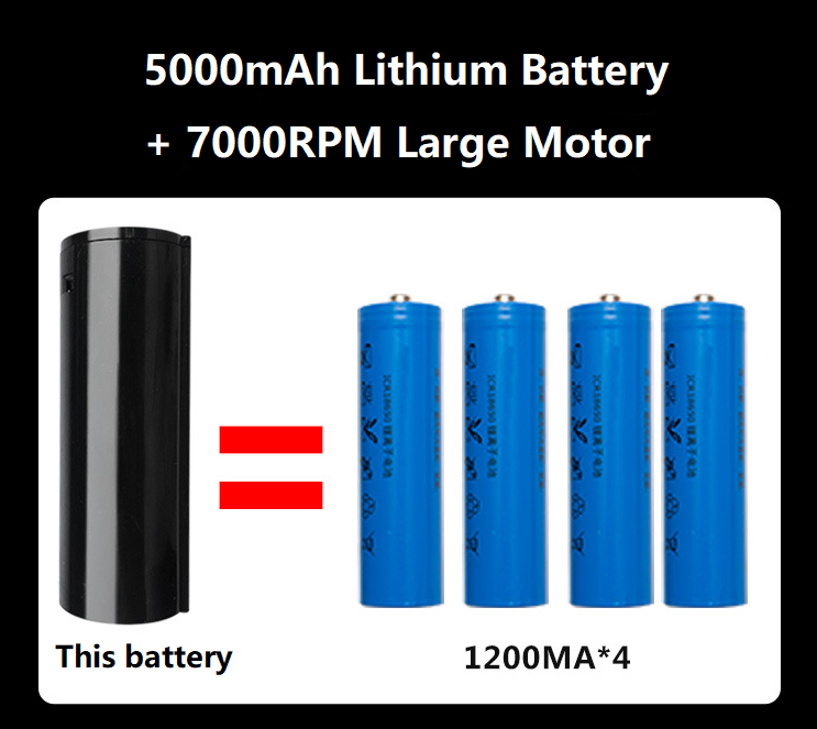 A83 Clipper Peataí Gan sreang
