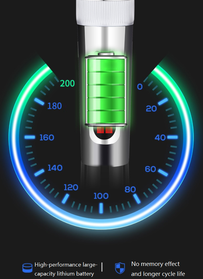 C67 usb clipper peataí