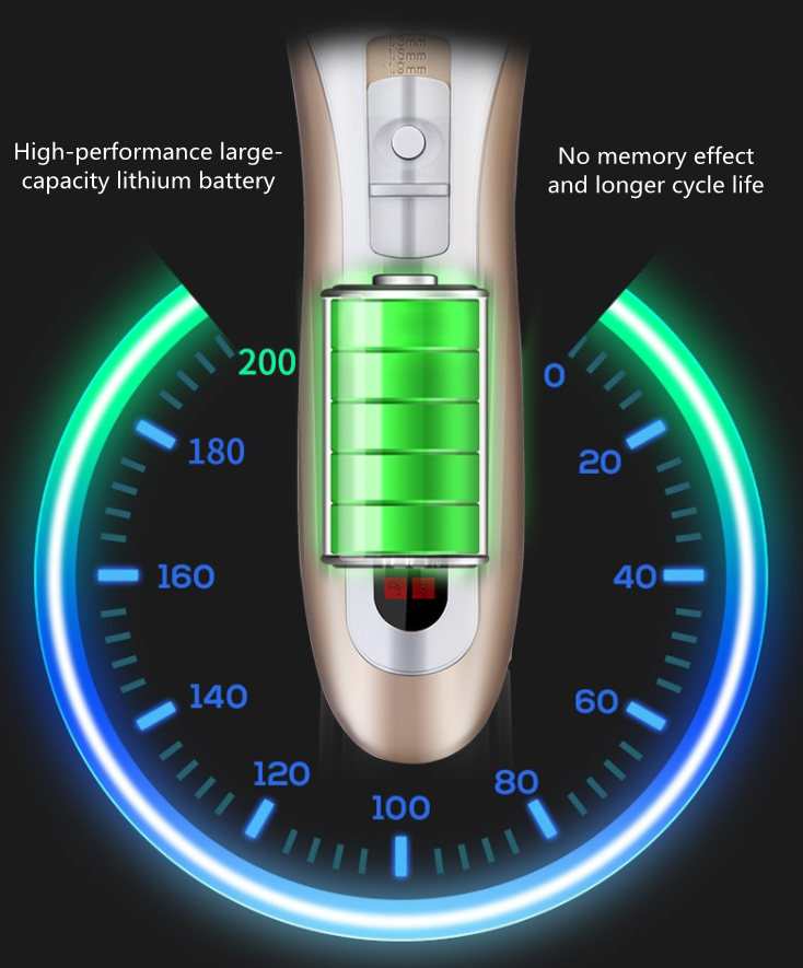 C79 Clipper Peataí Gan sreang C79 Clipper Peataí Gan sreang