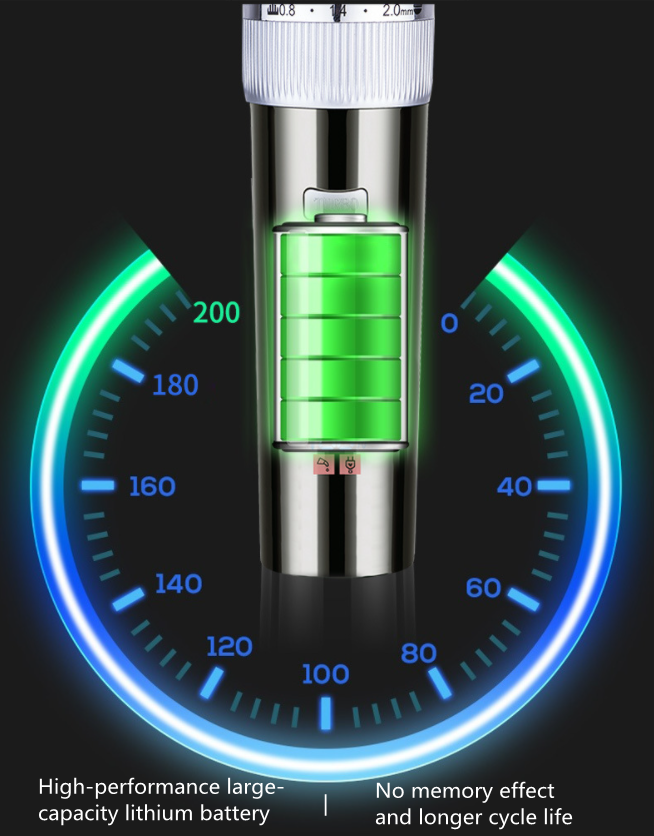 C75 Clipper Peataí gan sreang C75 Clipper Peataí gan sreang